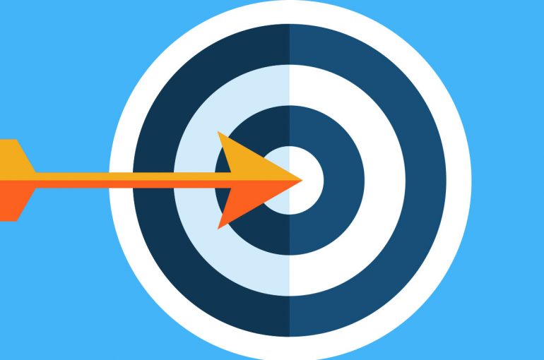 Your Ultimate Guide to Marketing Objectives (Define, Measure & Examples)